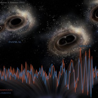 Gravitational-wave