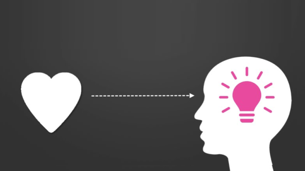 emotion brain marketing communication